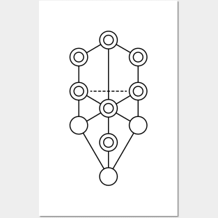 Kabbalistic Tree Of Life Posters and Art